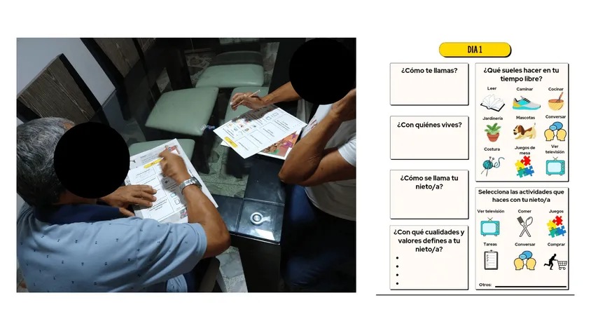 Diapositiva del instrumento Cultural Probes: a la izquierda, la página del Día 1 con preguntas sobre pasatiempos y actividades compartidas; a la derecha, la página del Día 7 con preguntas sobre percepción y dibujo del abuelo; en el centro y abajo, fotografías de dos abuelos completando las fichas a mano en su hogar.