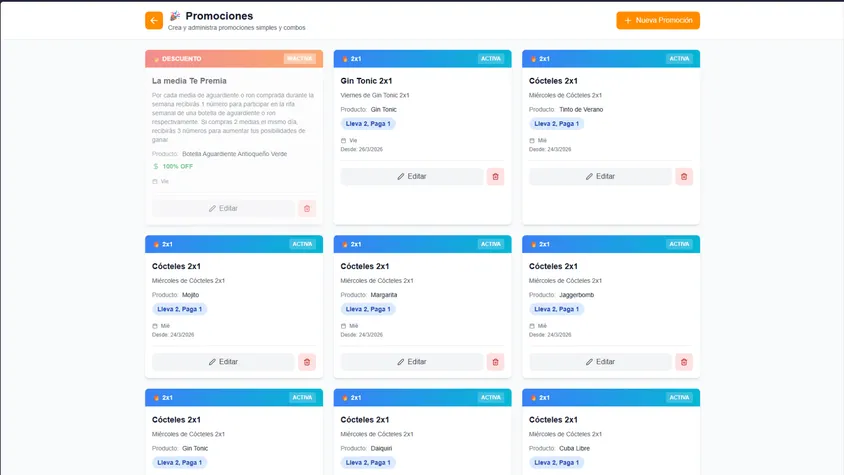 Módulo de administración de promociones con tarjetas de ofertas activas y filtros por estado